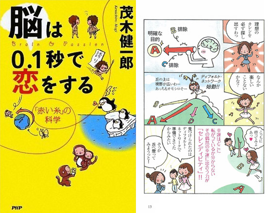 脳は0.1秒で恋をする