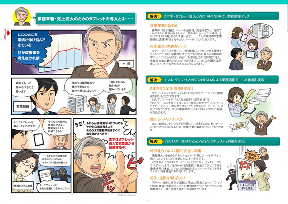 MDMソリューション　経営者編<