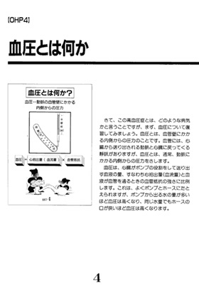 表紙：高血圧の諸治療についての説明